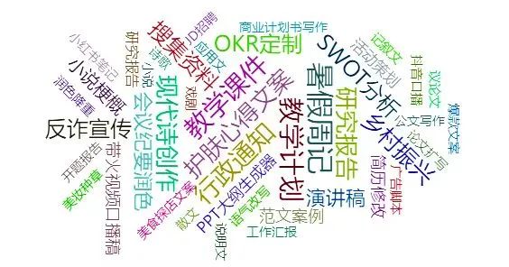笔灵AI写作截图