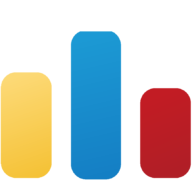 codeforces.com
