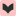 ProWritingAid: The Storyteller's Toolkit