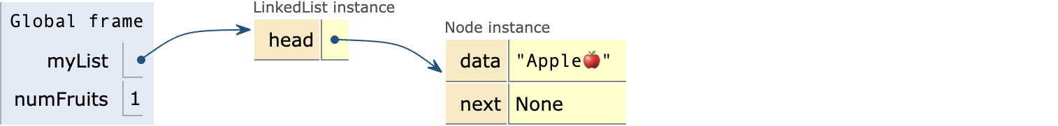 pythontutor.com