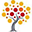 samvera.org