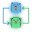 screego.net